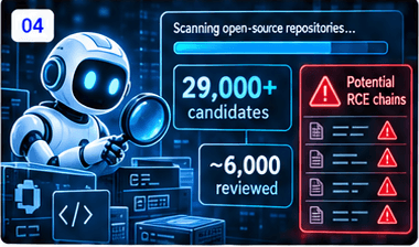 AI scanner reviewing open-source repositories and surfacing potential remote-code-execution chains.