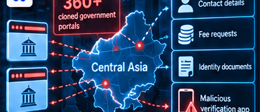 Central Asia map connected to cloned government portals, fees, identity documents, and malicious apps.