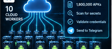 Cloud workers scanning Android APKs for secrets and sending findings to Telegram.