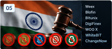 Indian flag, court gavel, and restricted crypto platform names.